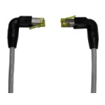 zur Kategorie Netzwerkkabel wechseln